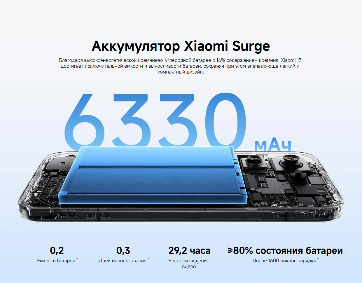 thumb картинка Смартфон Xiaomi 17 12/512 Gb от магазина Fastoo