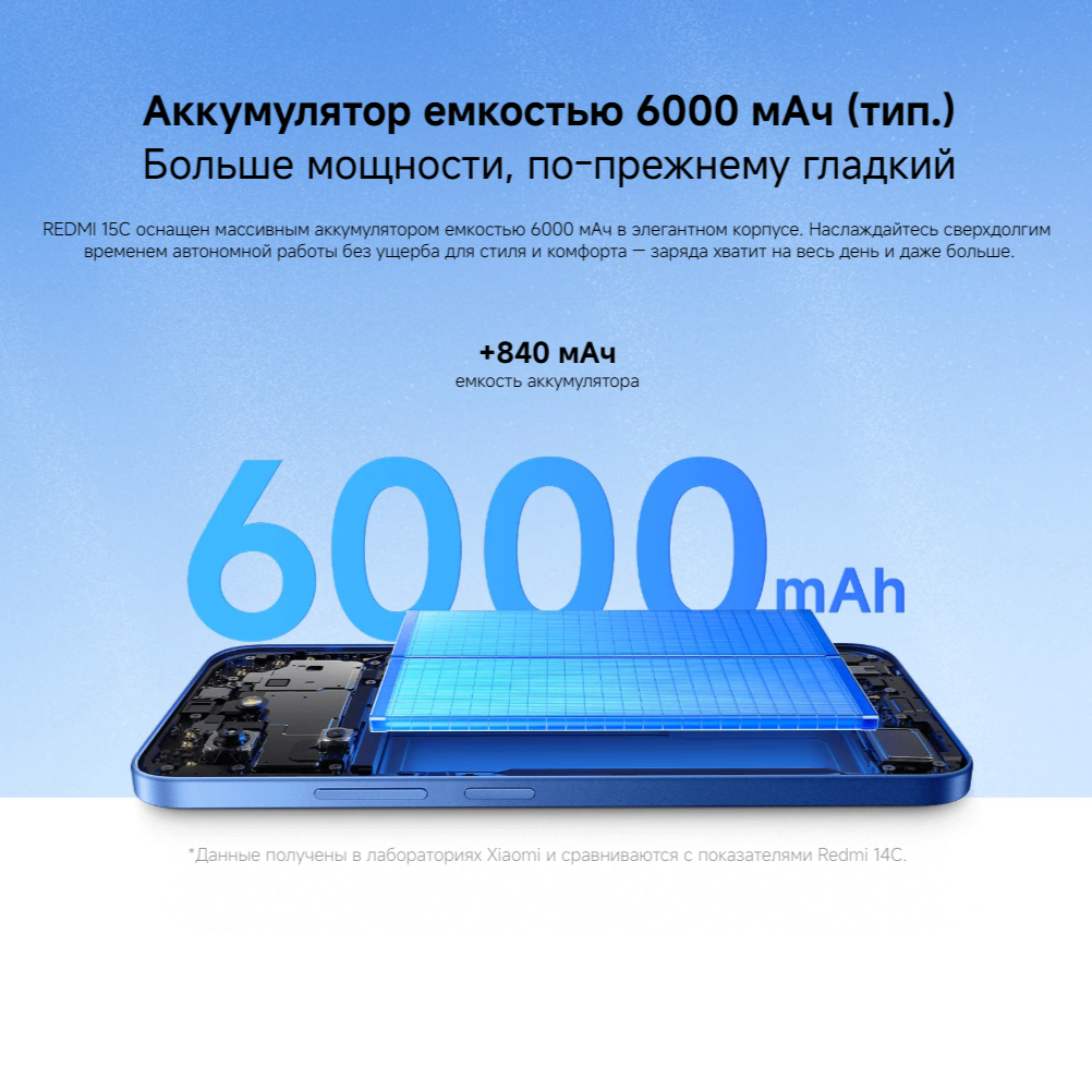 thumb картинка Смартфон REDMI 15C 4/128 Gb от магазина Fastoo