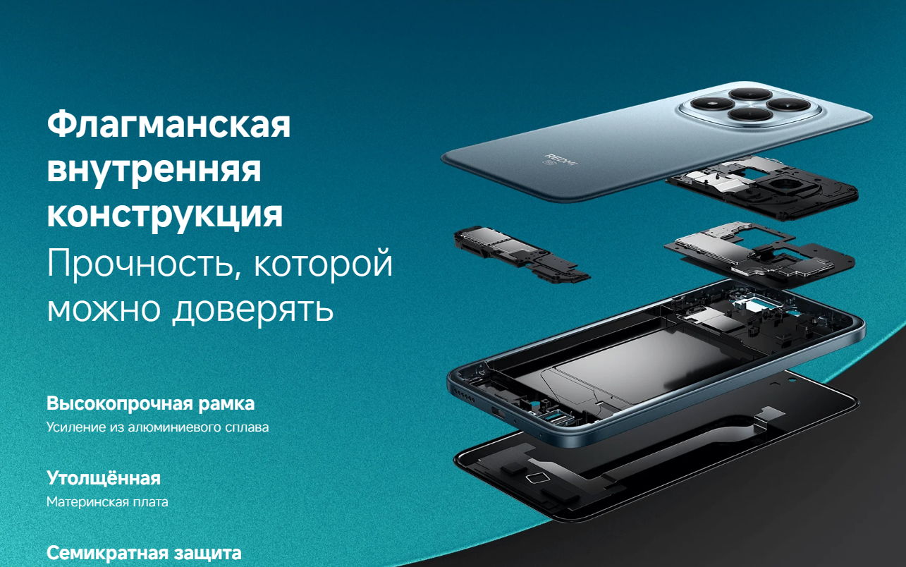 thumb картинка Смартфон Redmi Note 15 Pro+ 5G 12/512 Gb от магазина Fastoo