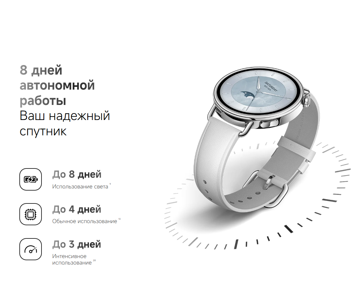 thumb картинка Часы Xiaomi Watch S4 41 mm от магазина Fastoo