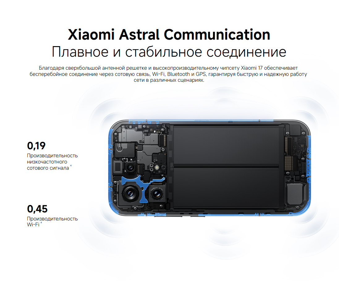thumb картинка Смартфон Xiaomi 17 12/512 Gb от магазина Fastoo